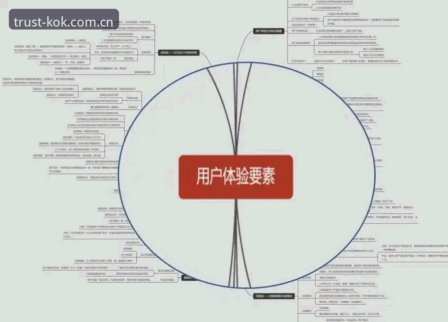 KOK下载渠道常见问题 KOK下载渠道常见问题深度解析:从技术视角全面评估v2.0.5版本的实际体验